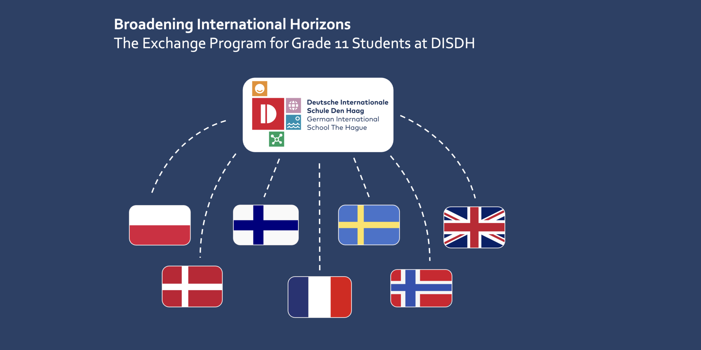 Bildschirmfoto 2026-03-16 um 12.03.52